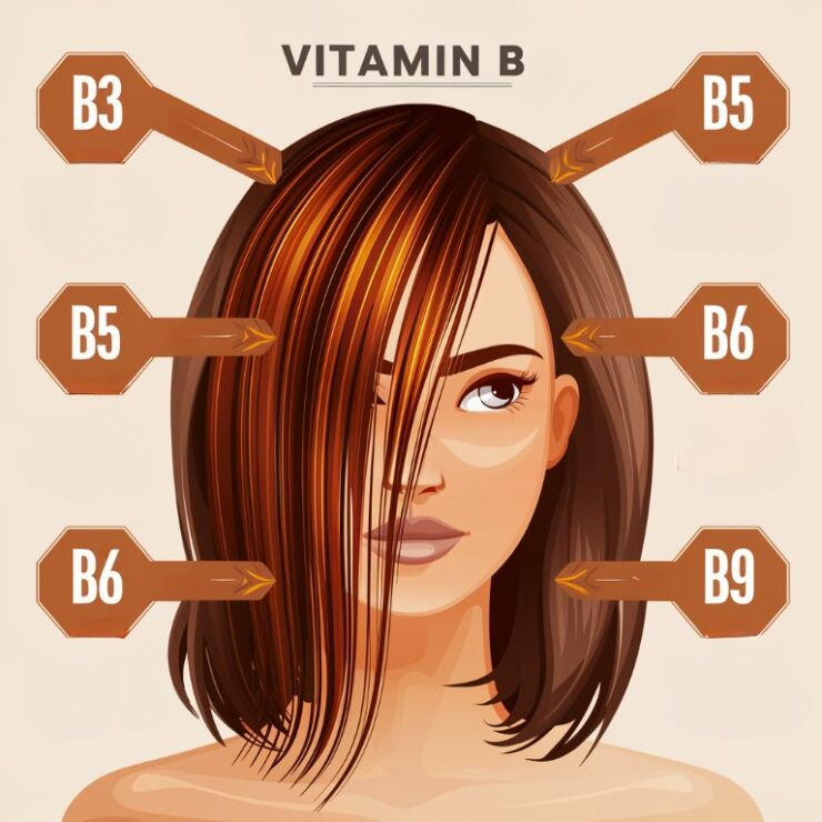 Kompleks vitamina B za kosu